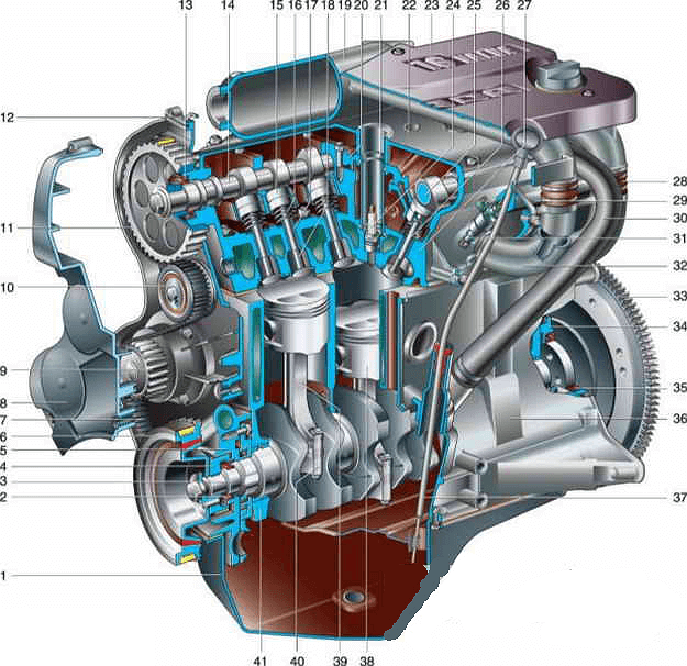 16 клапанный мотор двс